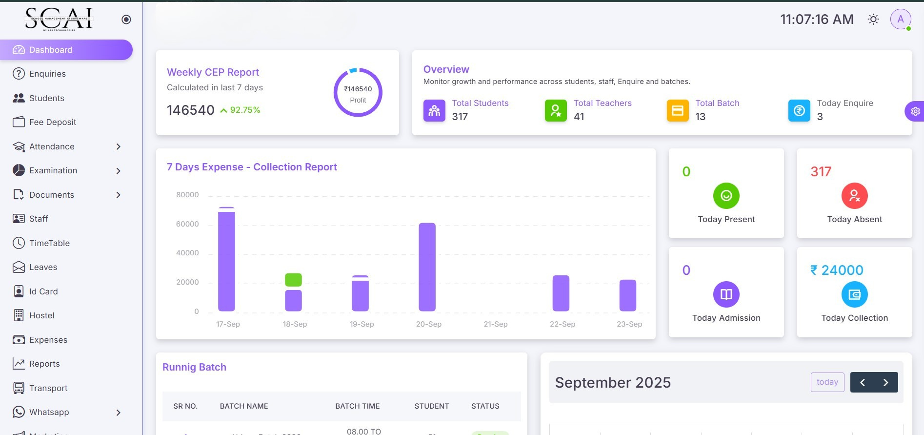 SCAI Dashboard